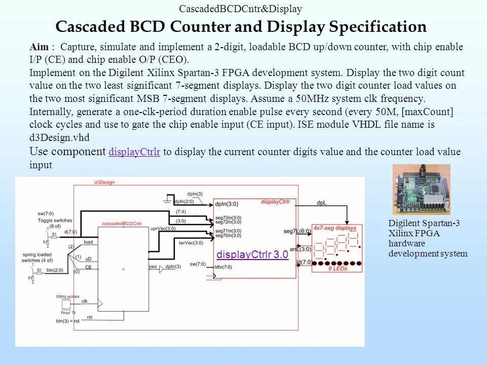 Chip enable. Bcd технология. display specification. mentor маршрут fpga. chip counter.