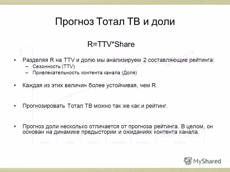 Прогнозы на тоталы сегодня