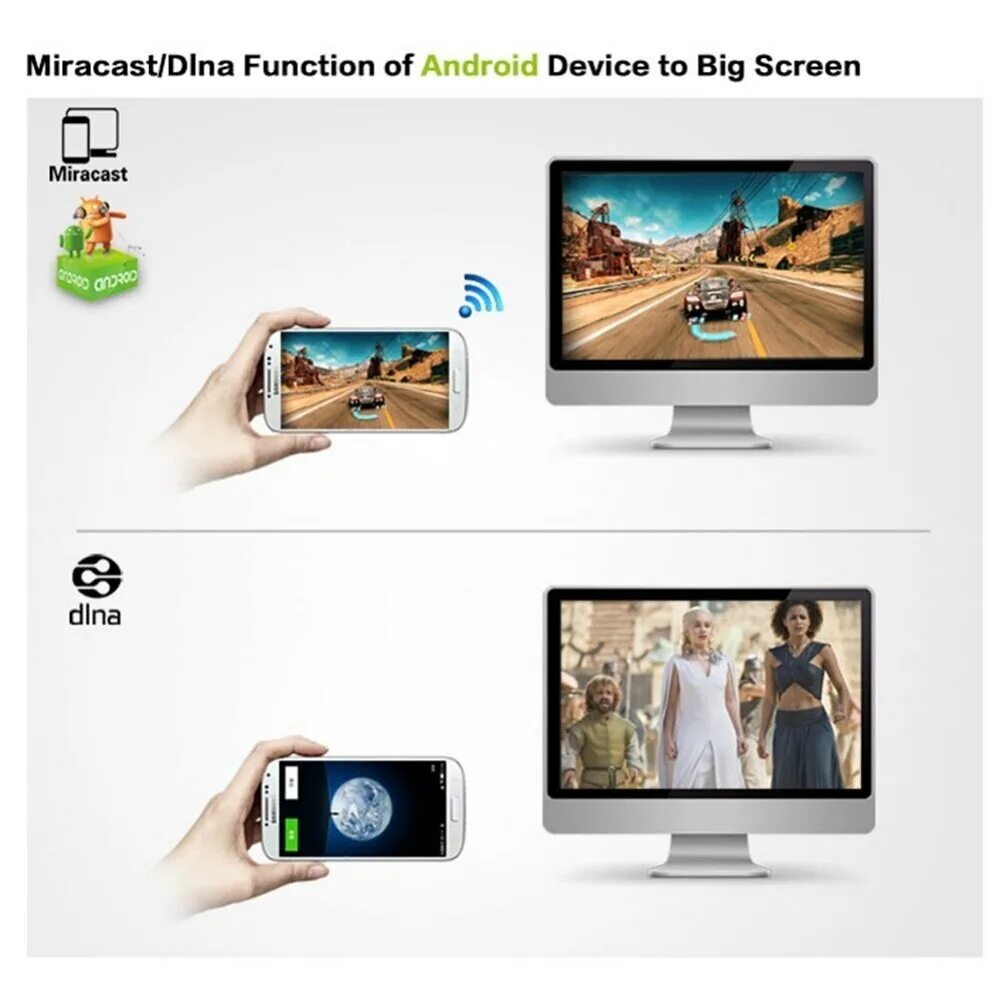 трансляция экрана телефона на телевизор. трансляция беспроводной дисплей. Dlna с телефона на телевизор. трансляция беспроводной дисплей. смартфон texet x-style tm-4515.