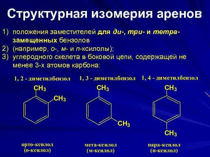 Арены изомеры бензола. Изомерия арены ароматические. Изомерия заместителей арены. Межклассовая изомерия ароматических углеводородов. Бензол со