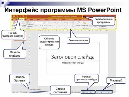 Интерфейс презентация