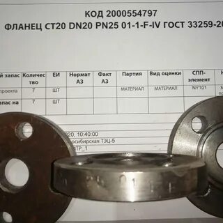 Фланец 400 размеры