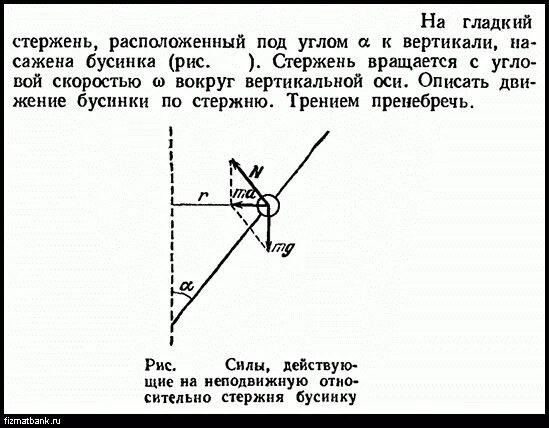 Вращение стержня под углом. Стержень вращается вокруг оси угловая скорость. Вертикальная ось физика. Плоскость с угловой осью. Бусинка скользит по неподвижной спице