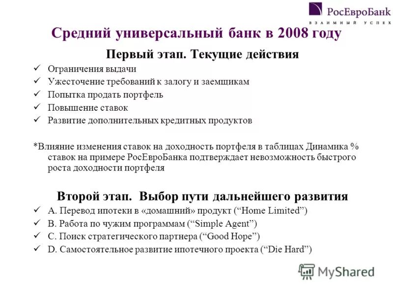 Стратегический план банка сбербанк. Эволюция финансовых технологий. Принципы формирования кредитной политики. Стратегия пао сбербанк 2023. Презентация стратегия банка.