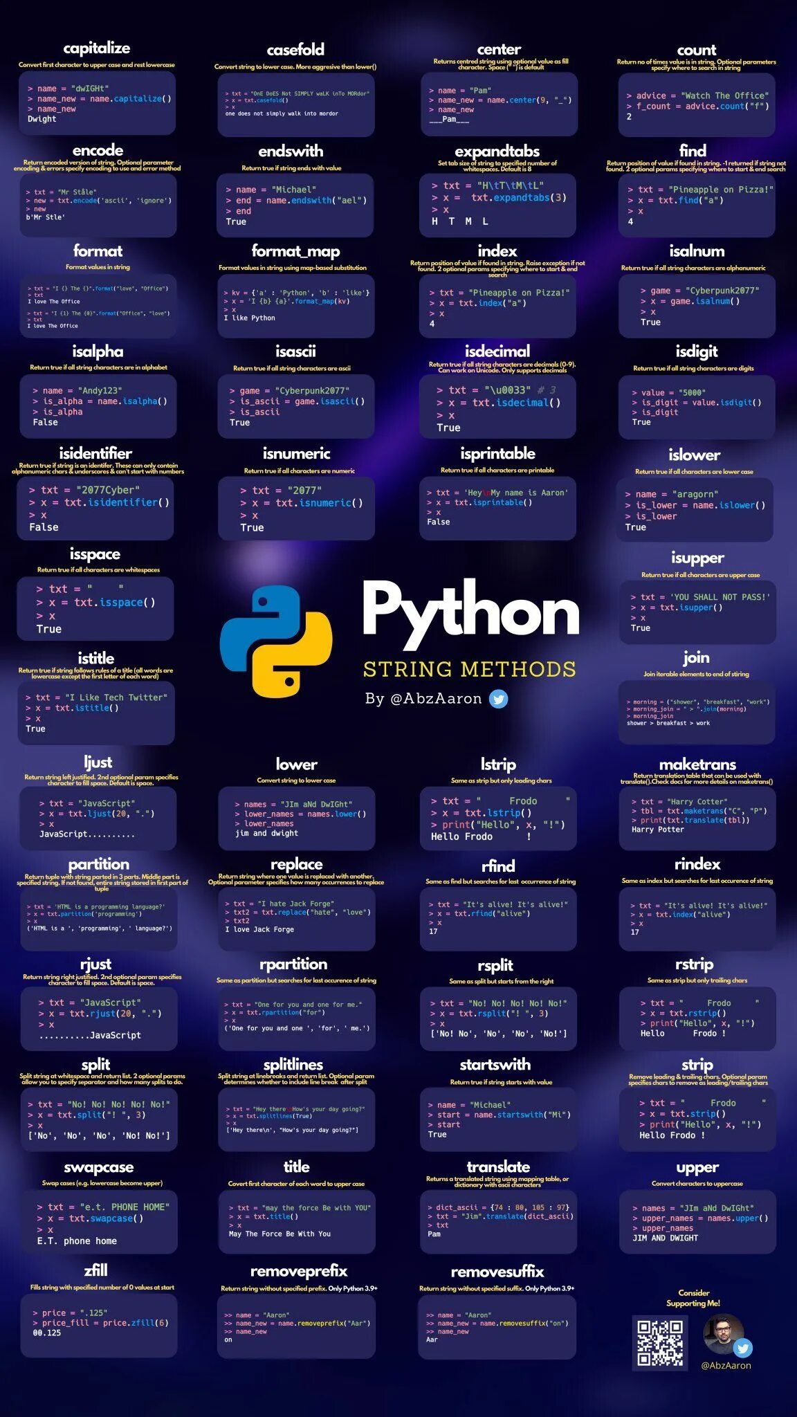 Str methods. Str в питоне. Python String methods. Str methods Python. String methods in Python.