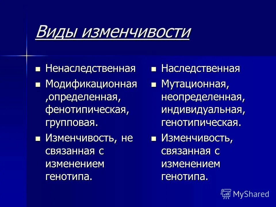 Презентация на тему основные формы изменчивости