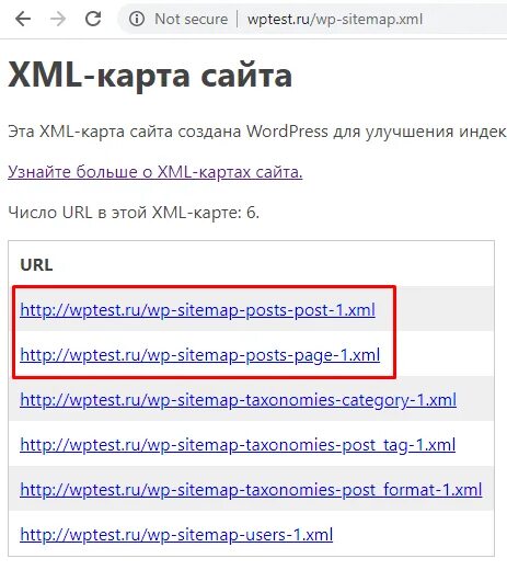 Sitemap wordpress