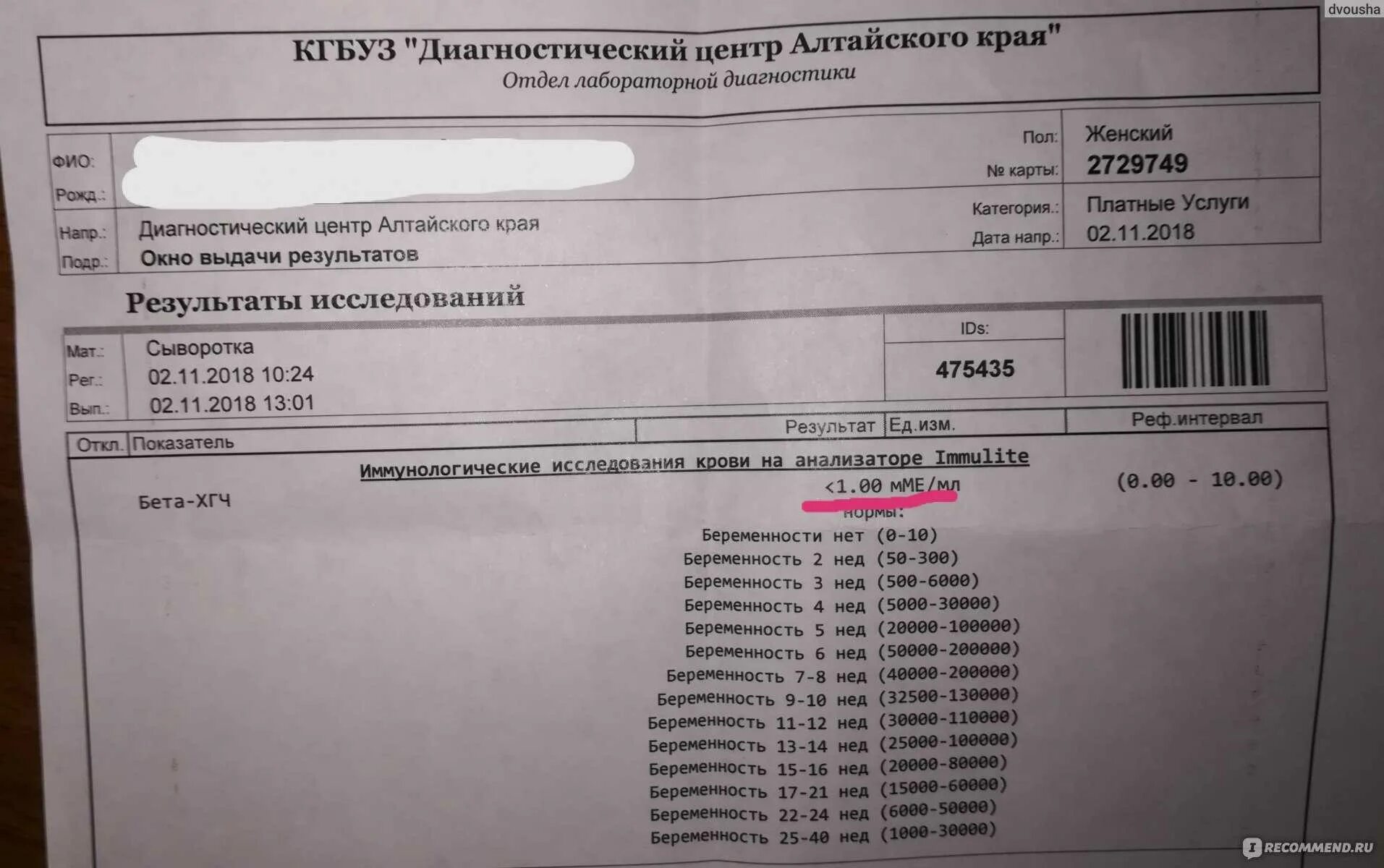 Анализ крови на ХГЧ. ХГЧ анализ. Сдать кровь на ХГЧ. Гормональное исследование крови ХГЧ.