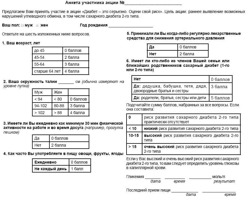 Анкета для выявления заболеваний. Анкета сахарный диабет 2 типа. Анкетирование сахарный диабет 2 типа. Анкета по сахарному диабету 2 типа. Опросник по сахарному диабету 1 типа.
