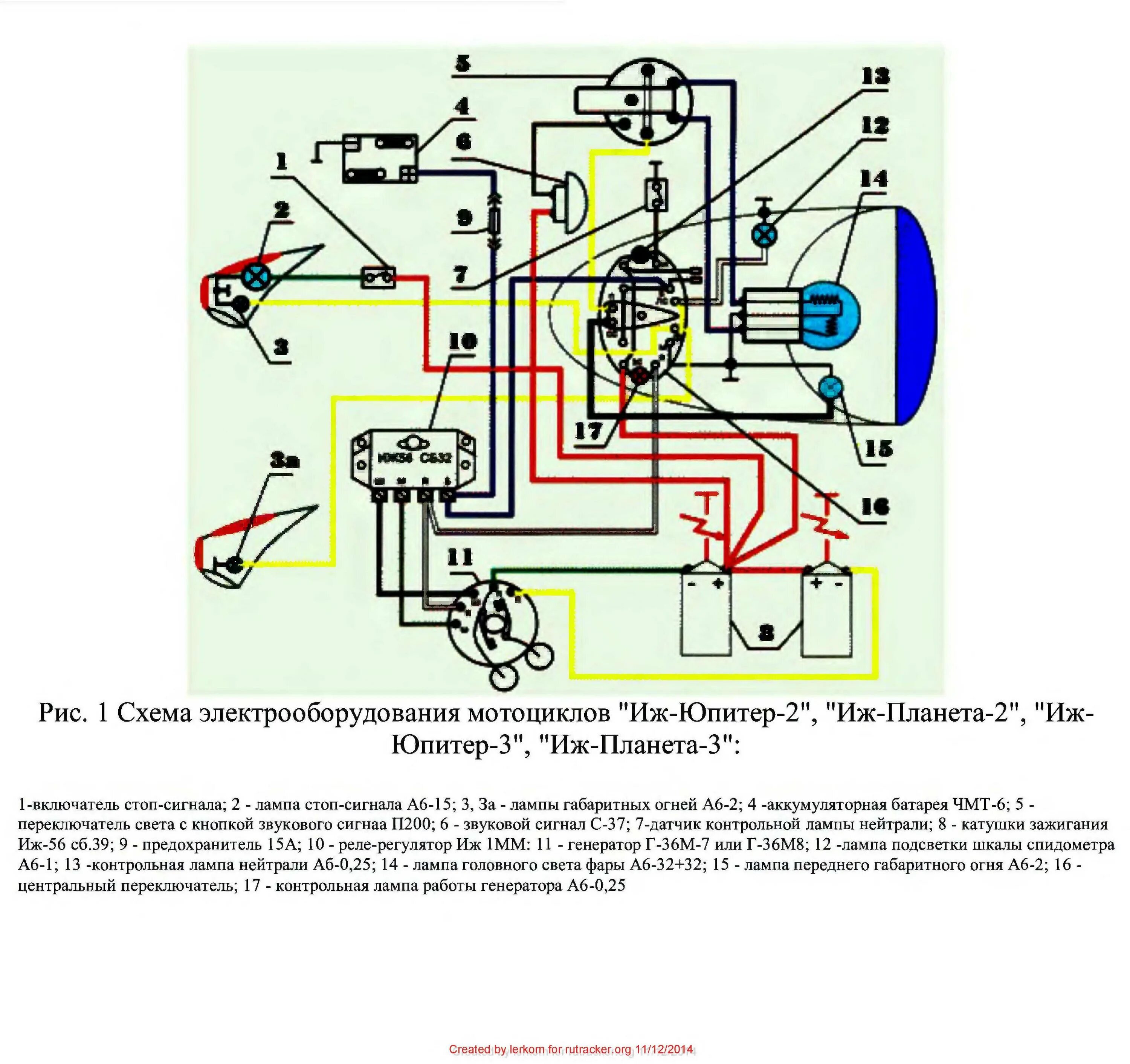 Схема проводки планета 5 12 вольт. Схема электрооборудования мотоцикла ИЖ Юпитер 5. Электрическая проводка ИЖ Планета 5. Электропроводка мотоцикла ИЖ Юпитер 5 -03. Схема электрооборудования ИЖ Юпитер 5.