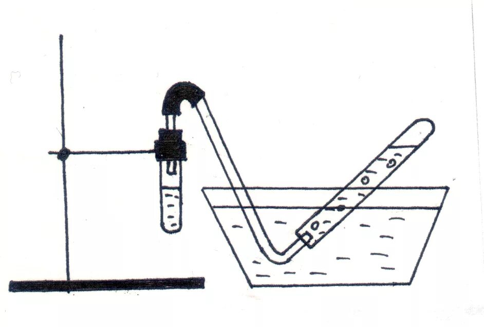 Прибор для собирания водорода. Прибор для собирания газов в лаборатории. Прибор газоотводная трубка с пробиркой. Собирание водорода методом вытеснения воды. Собрать газ методом вытеснения воздуха
