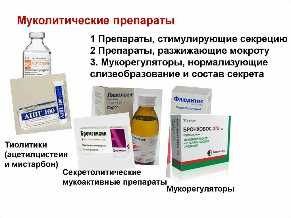 Антибиотики при кашле с мокротой. Муколитические средства. Муколитики препараты. Муколитики группа препаратов. Отхаркивающие и муколитические средства.