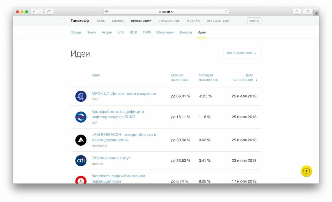 Тинькофф инвестиции покупка акций. Тинькофф инвестиции. Тинькофф инвестиции обзор. Акции ETF тинькофф. ТКС инвестиции.