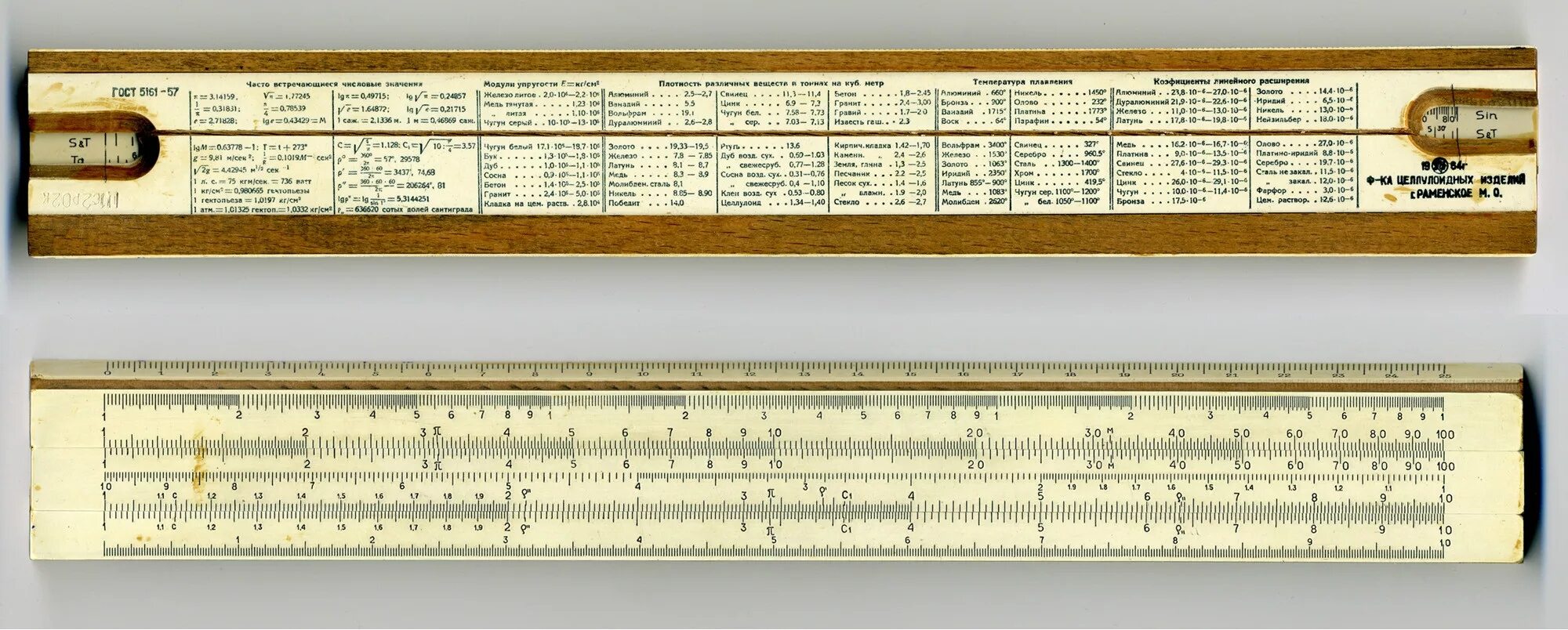 Table ruler