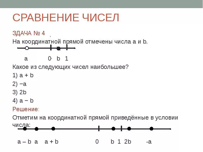 2 b 1 сравните с нулем. Отметьте на координатной прямой числа и. На координатной прямой отмечено число а. На координатной прямой отмечены три числа. На координатной прямой отмечены числа a, b и c..