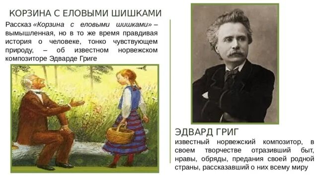 Сочинение 13.3 воображение паустовский. Рассказ Паустовского корзина с еловыми шишками. Паустовский корзина с еловыми шишками главные герои. План произведения Паустовский, картина с еловыми шишками. Корзина с еловыми шишками Паустовский план.