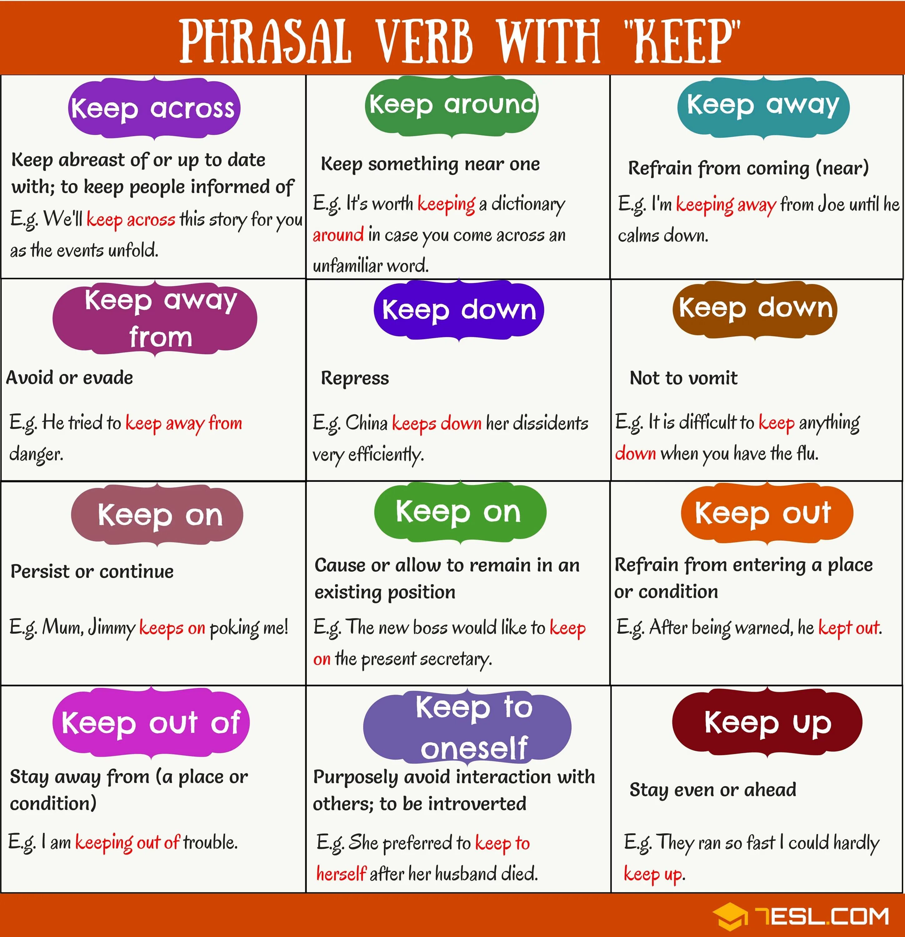 Go out away. Фразовый глагол keep. Предложения с глаголом keep. Kept Фразовый глагол. Keep Phrasal verb.