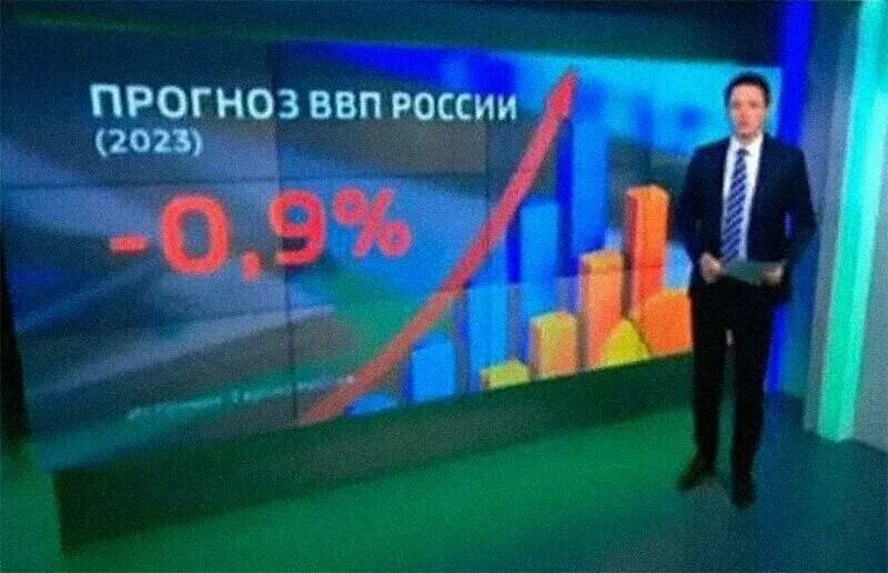 Новые новости экономики. Экономические новости картинки. Прогнозирование это в экономике. Рост экономики. Экономика картинки.