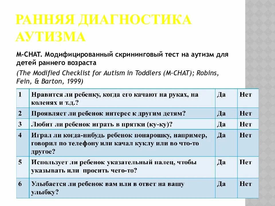 Тест на аутические расстройства. Тест m-chat-r на аутизм для детей. Диагностические тесты на аутизм. Опросник для выявления аутизма. Диагностика раннего детского аутизма.