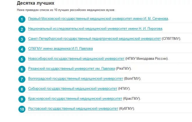 Список вузов. Медицинские институты России список. Медицинские вузы России список. Лучшие медицинские вузы России список. Лучшие мед институты