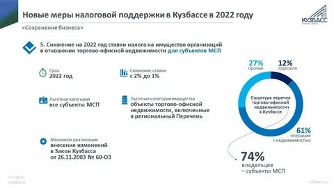 Новое в налоговом кодексе с 2025 года