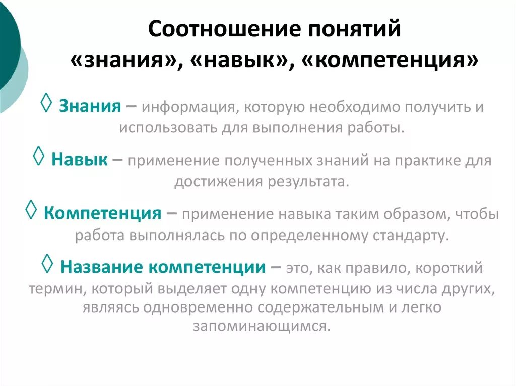 Компетенция в применении знаний