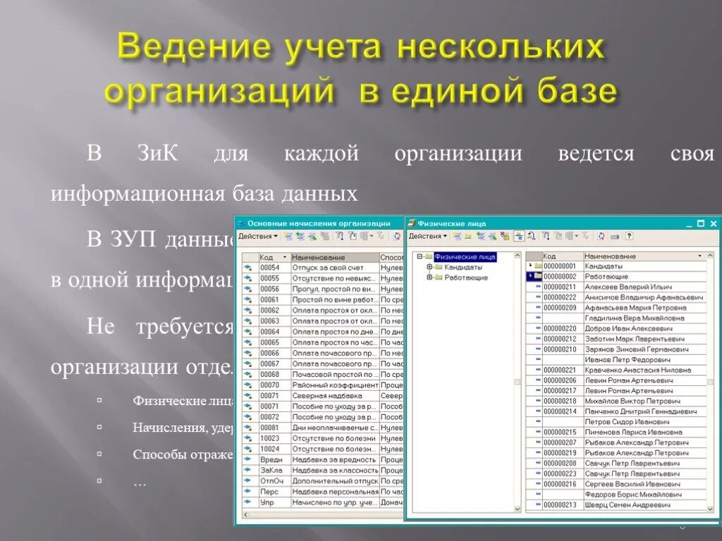 Ведение учета. Ведение бухгалтерии нескольких организаций в одной базе. Ведение учётных баз данных. Ведение информационных баз. Службы ведения учета