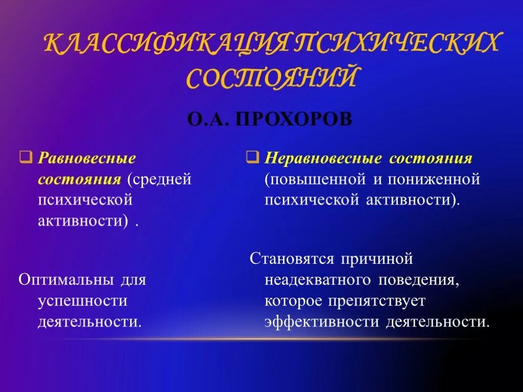 Классификация психологических состояний. Классификация психических состояний по Прохорову. Психические состояния презентация. Классификация психических состояний Прохоров. Классификация состояний человека