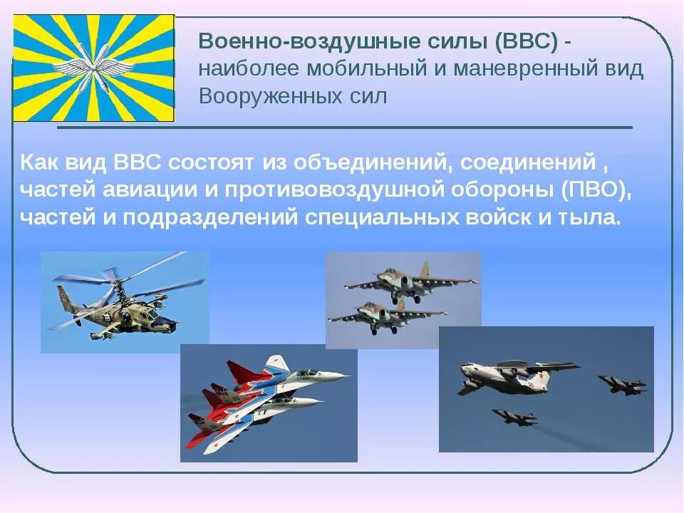 Рода войск для детей подготовительной группы. Основные функции военно-воздушных сил. Выберите вид войск действующий в воздухе. Выберите вид войск действующий в воздухе. Задачи воздушно десантных войск.