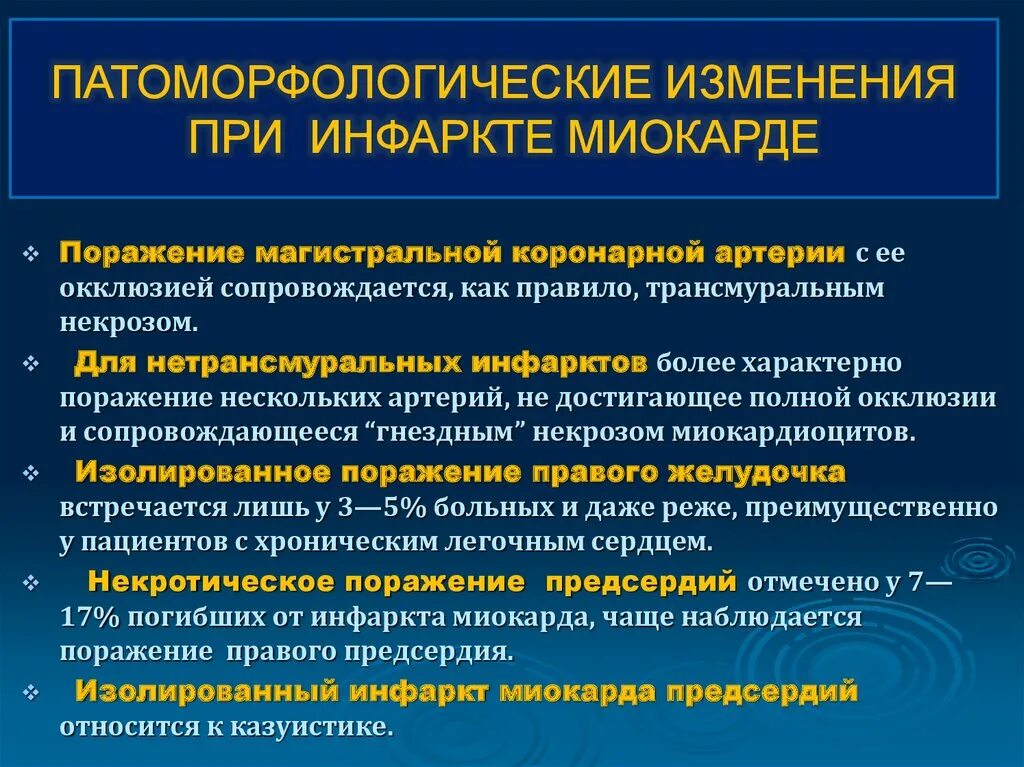 Варианты острого инфаркта миокарда