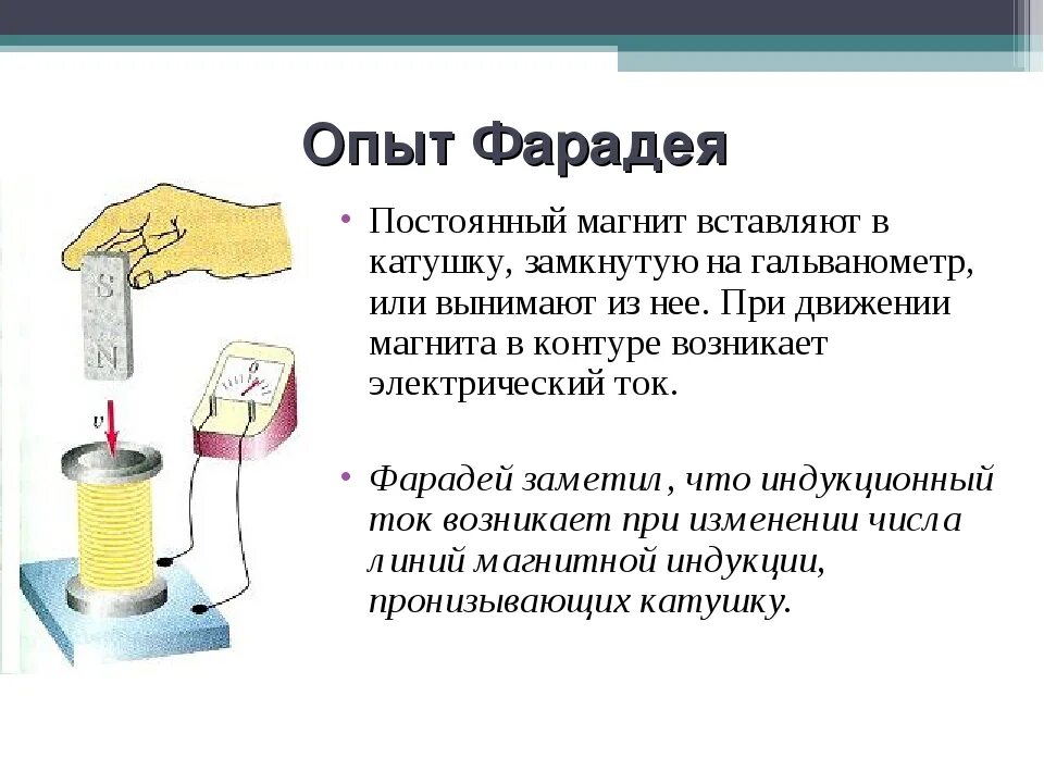 Если через закрепленную катушку