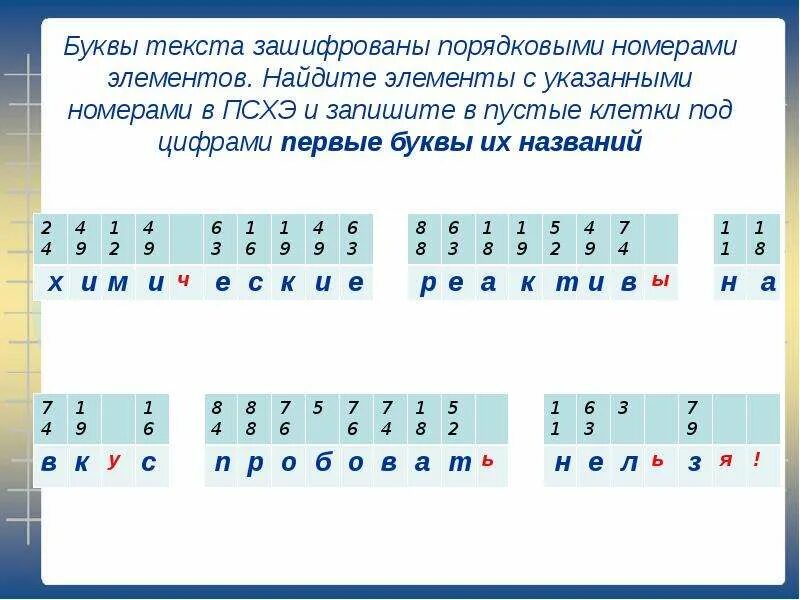 Порядковый номер какая буква. Зашифрованные названия химических элементов. Химия зашифрованные элементы. Химия зашифрованный текст. Сумма порядковых номеров элементов.