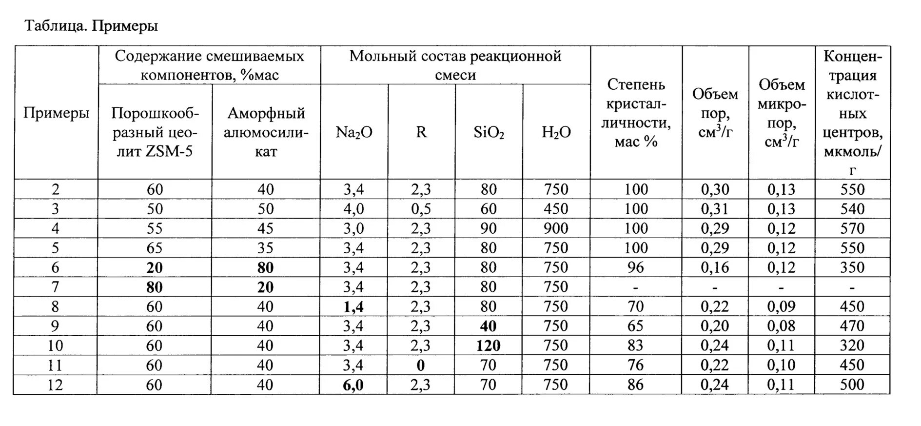 Кто такие тимеры в мм2. Сечение проводов по мощности таблица. Таблица расчета нагрузки кабеля. Таблица нагрузок кабеля по сечению. Пропускная способность медного кабеля.