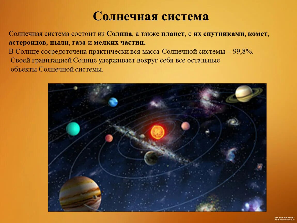 Земля планета солнечной системы вопросы. Солнечная система. Изображение солнечной системы. Тема Солнечная система. Презентация на тему Солнечная система.