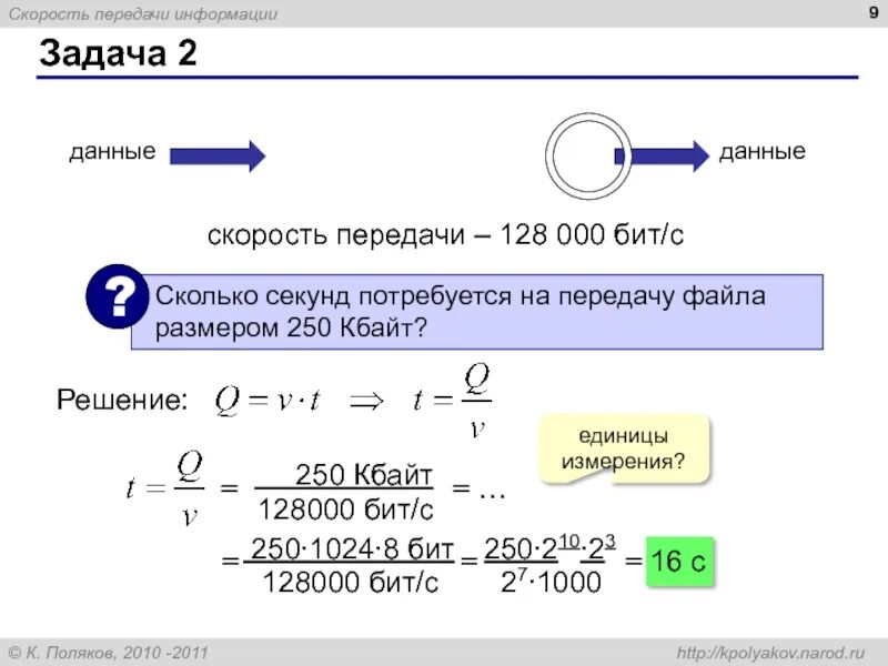 Единицы измерения скорости передачи данных. Задачи на передачу данных. Пропускная способность и скорость передачи информации. Задачки на скорость передачи данных.