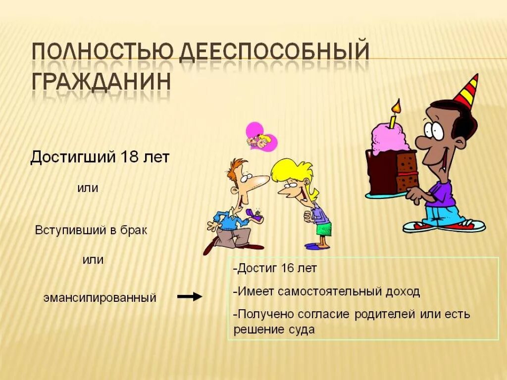 Под дееспособностью понимается