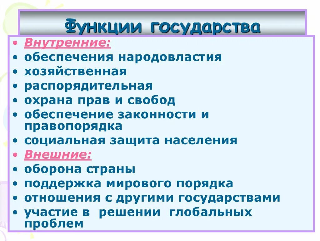 Функции государства. Внутренние функции государства. Внутренние и внешние функции государства. Основные внутренние функции государства.