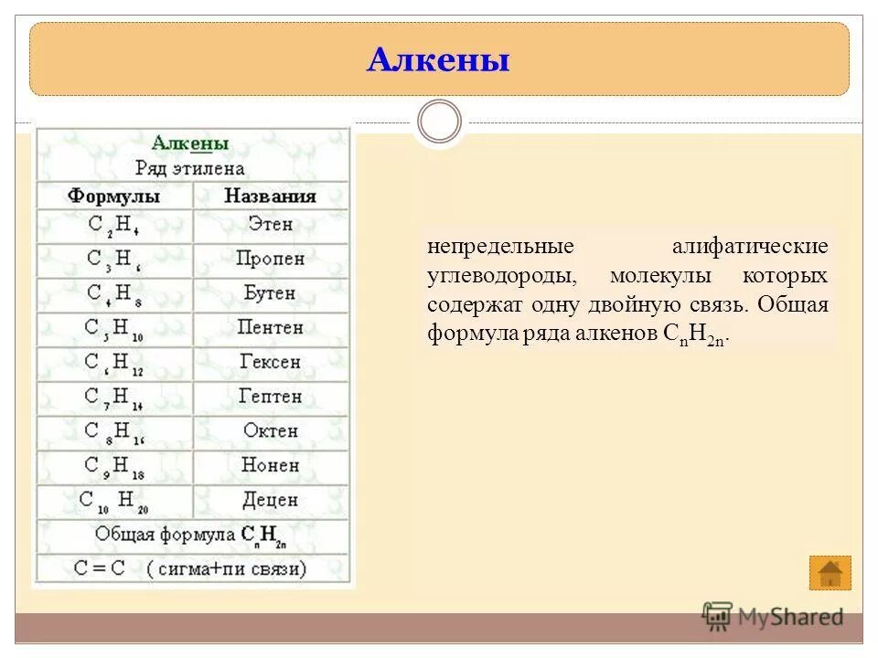 2 название этилена. Алкены таблица формулы и названия. Общая формула алкенов в химии. Алкены общая формула алкенов cnh2n+2. Непредельные Алкены общая формула.