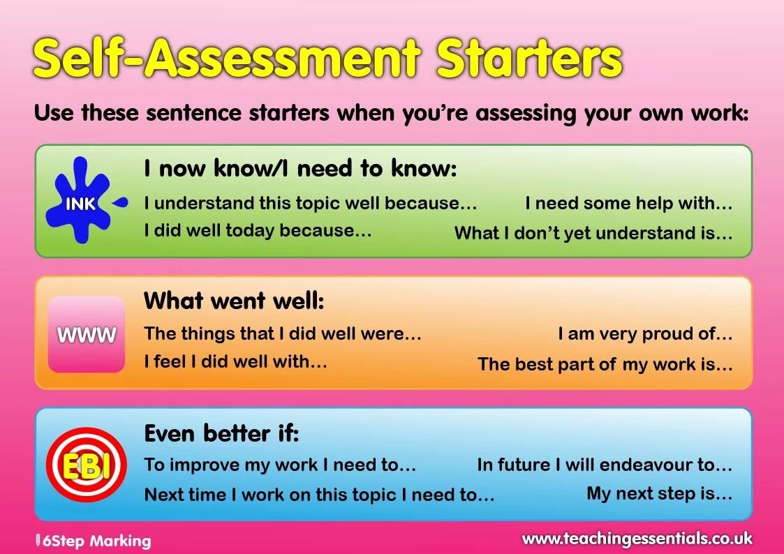 Like sentences. Self Assessment. Assessment на уроке английского. Assessment+на+уроке+английского+языка. Self Assessment and peer Assessment.