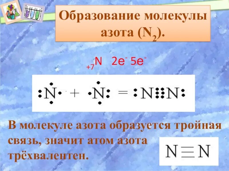 Схема образования молекулы азота n+n. Образование связи в молекуле азота. Ковалентная связь в молекуле азота. Схема образования молекулы азота. Образование связи азота