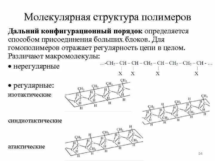 Пространственные структуры полимеров. Пространственные структуры полимеров