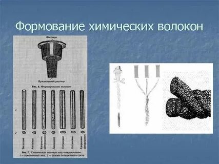 Формирование нитей