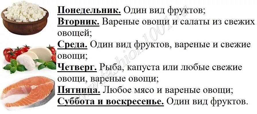 Диета 3 рис 3 курица. Диета на курице и рыбе. Диета капуста и рыба. Диета рыба и овощи отзывы. Рисовая диета 3 дня рис 3 дня курица 3 дня овощи.
