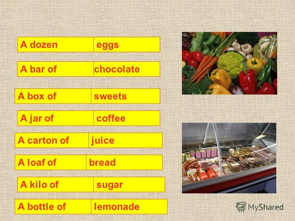 Do you like to go shopping. Топики по английскому языку. Супермаркет для дошкольников. Название магазинов по английскому. Do you like to go shopping.