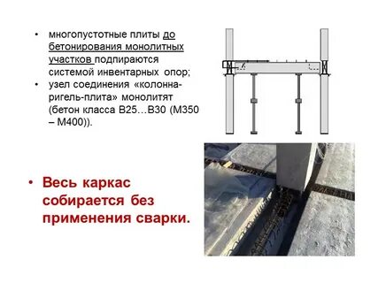Ригель плита