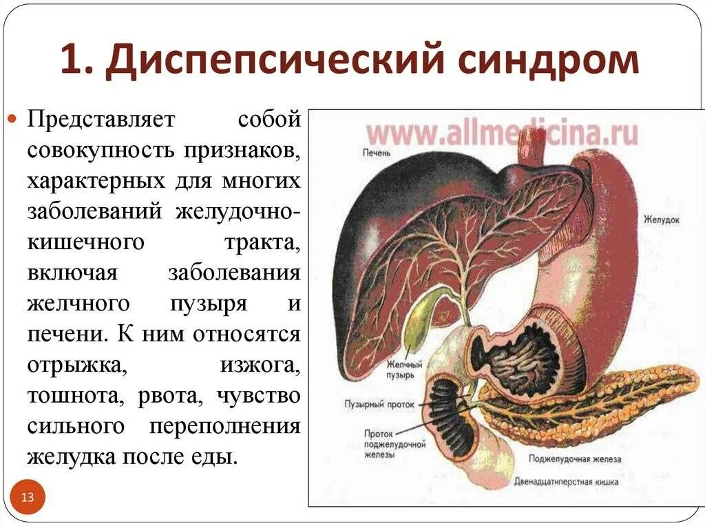 Отрыжка воздухом и пищей. Тяжесть в желудке и отрыжка воздухом. Переполненный желудок. Тяжесть в желудке причины. Отрыжка после еды и тяжесть в желудке.