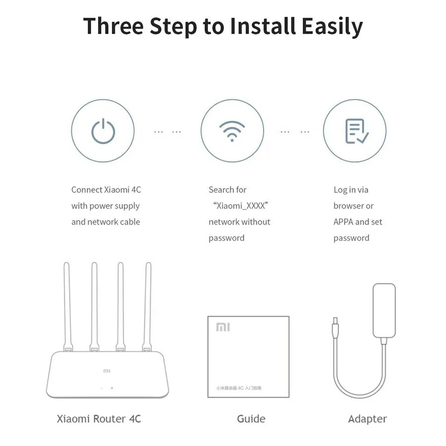 Xiaomi mi WIFI Router 4c (4c). Xiaomi Router WIFI 5c. Xiaomi mi Router 4c габариты. Роутер Xiaomi (mi) Wi-Fi 4c r4cm Rus.