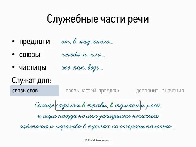 Предлог как часть речи задания. Слово служебной части речи. Служебные части речи предлог Союз частицы междометия. Служебные части речи предлоги Союзы частицы. Служебные части речи 7.