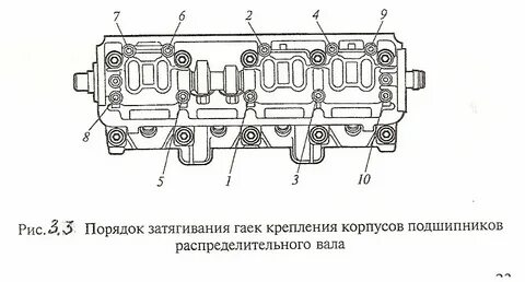 Момент затяжки ваз 2114