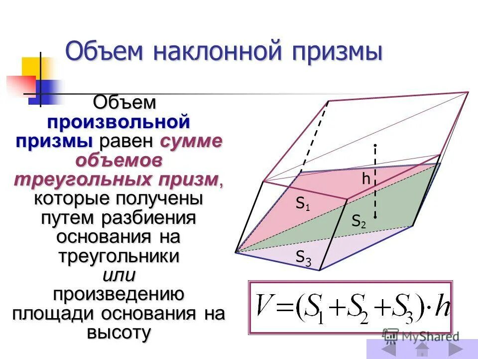 Боковая и полная поверхность наклонной призмы